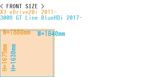 #X3 xDrive20i 2011- + 3008 GT Line BlueHDi 2017-